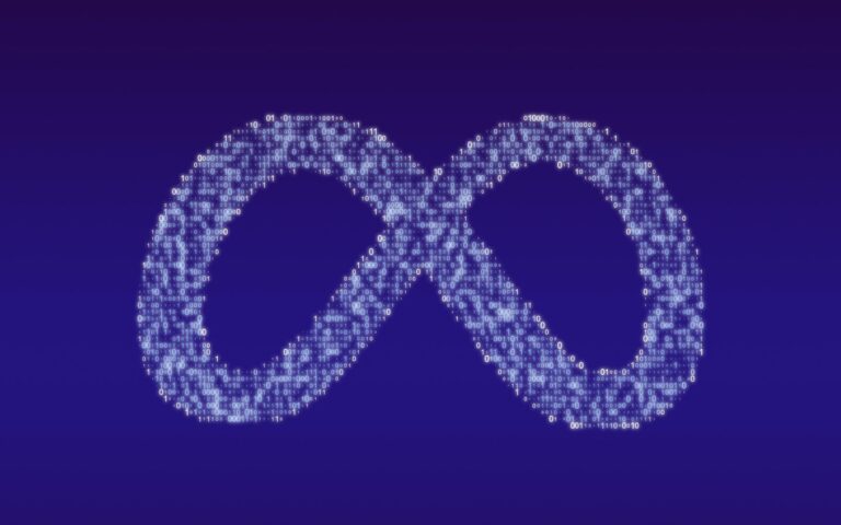 Meta Ads en 2026 – campagnes Facebook et Instagram