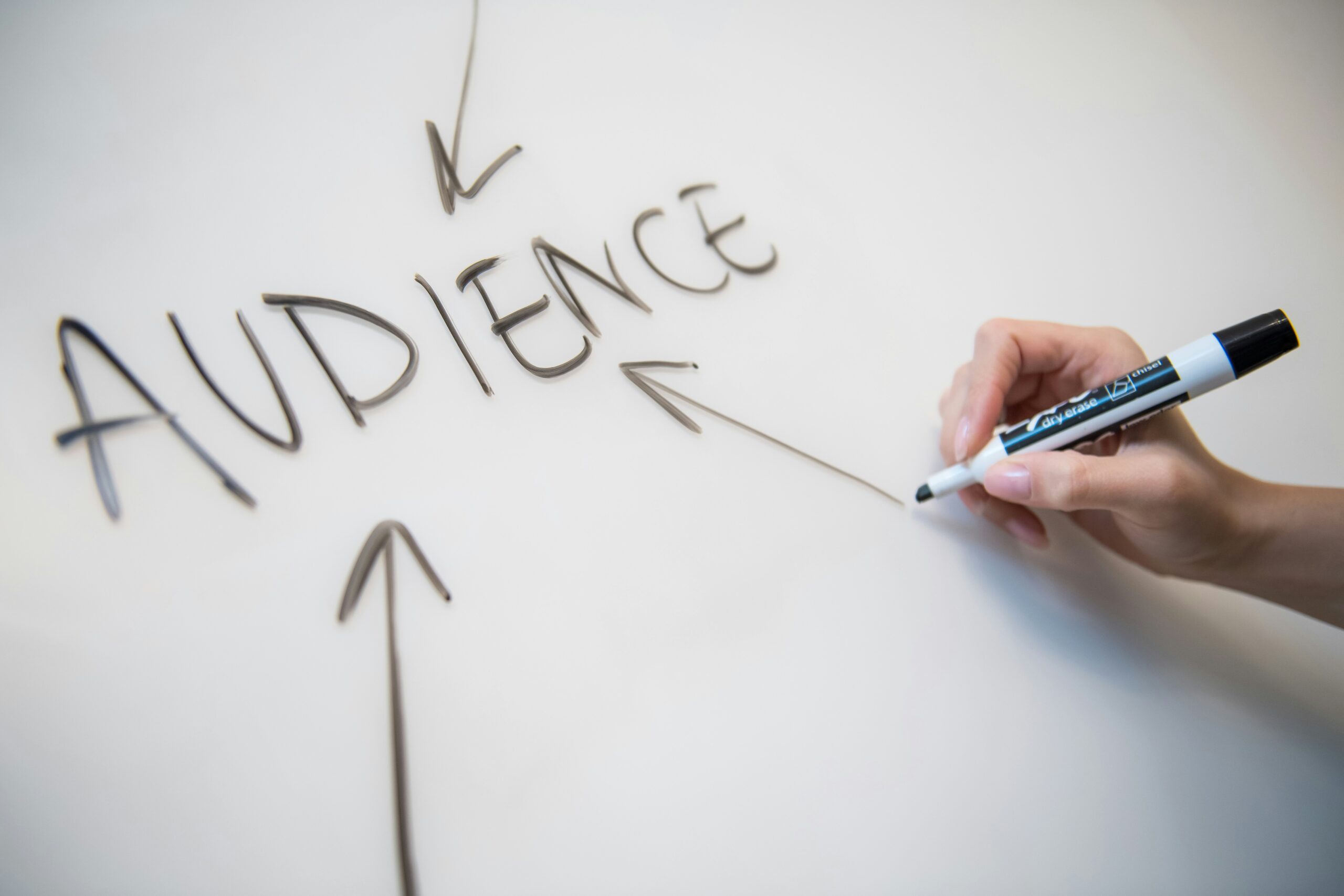 Content marketing multicanal en 2026