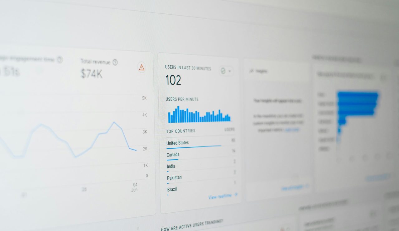 Stratégie digitale durable en 2026